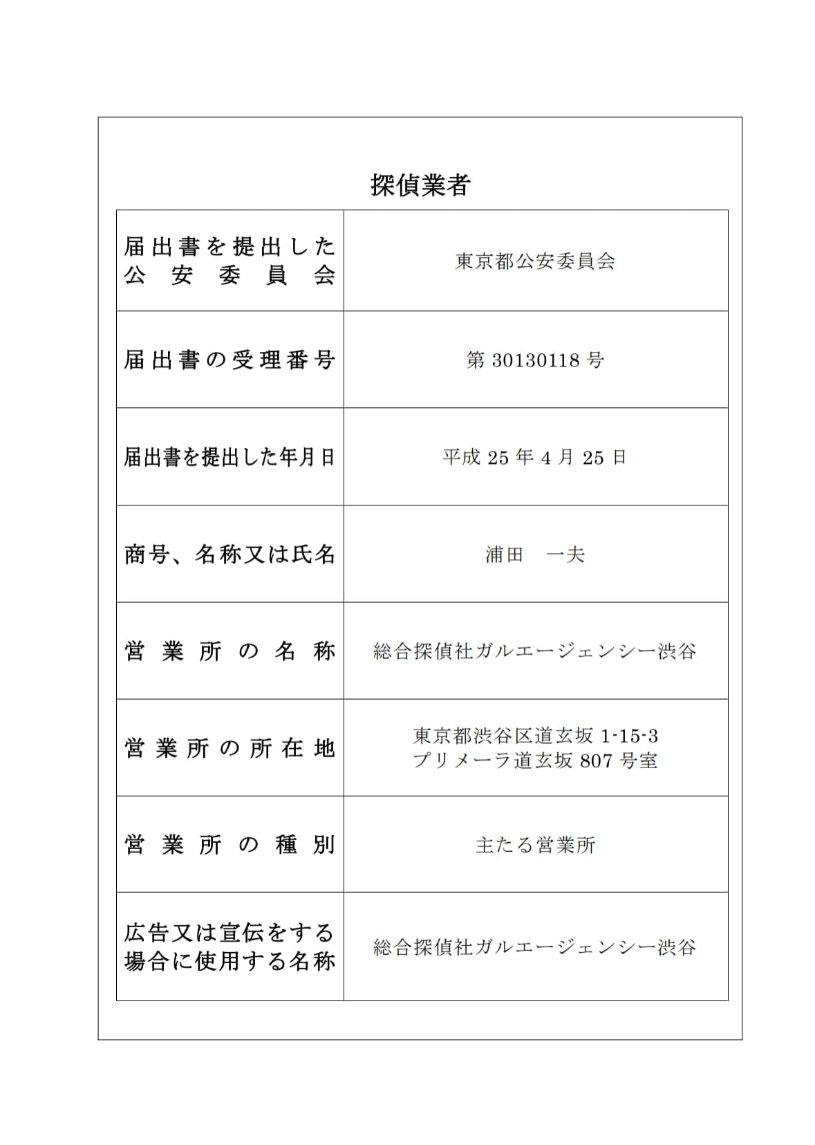 探偵業届出標識